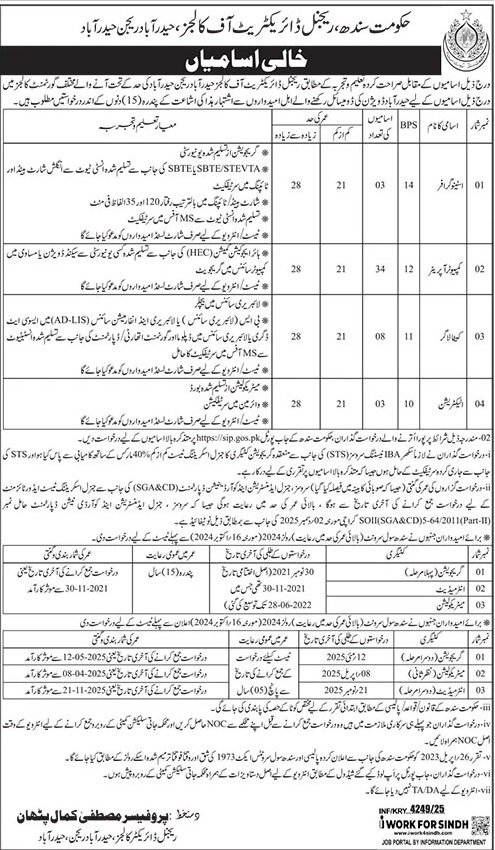 Sindh Regional Directorate of Colleges Jobs 2025 Jobs 2025 — original advertisement