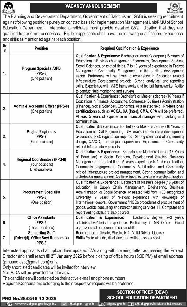 School Education Department Balochistan Jobs 2026 – Education Department Balochsitan Jobs 2025 — original advertisement
