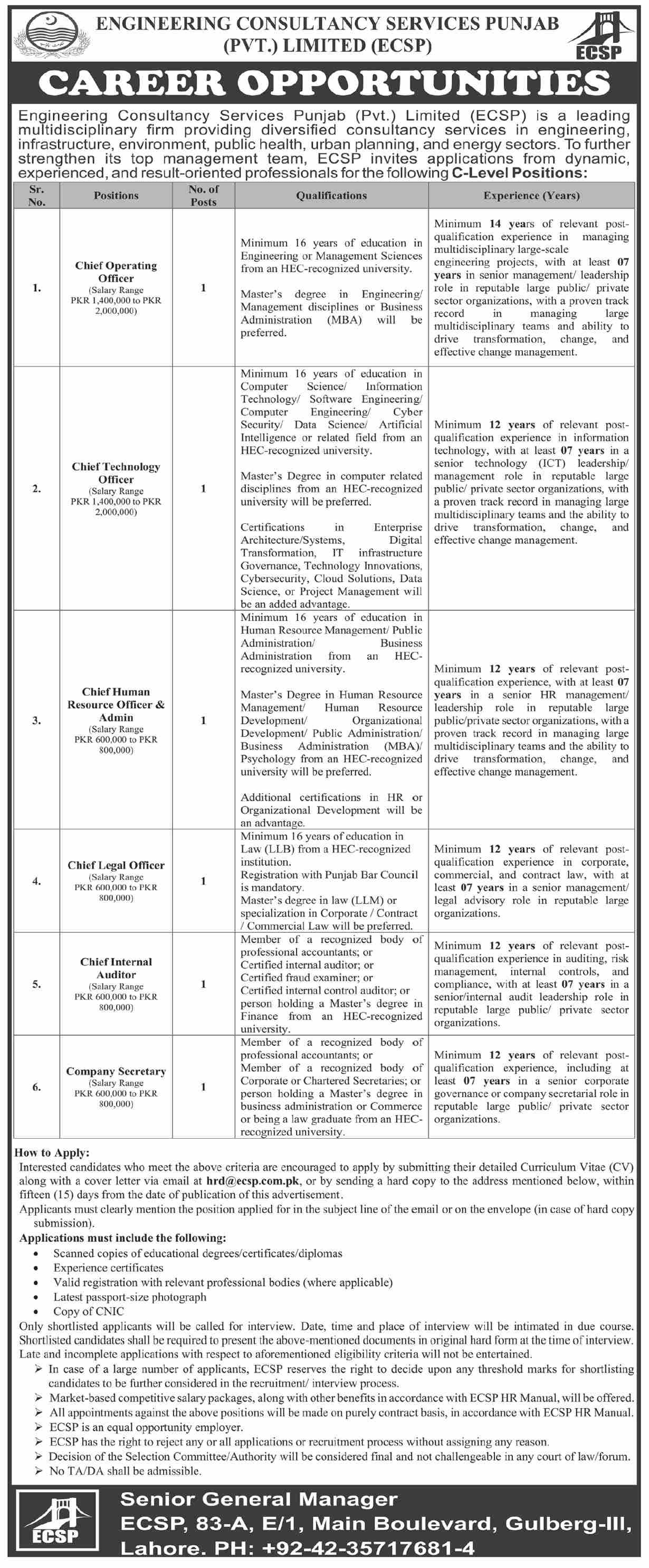 Engineering Consultancy Services Punjab Jobs 2025 – Private Company Jobs 2025 — original advertisement
