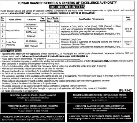 Punjab Daansh School & Centres of Excellence Jobs – Punjab Daanish School Jobs 2025 — original advertisement