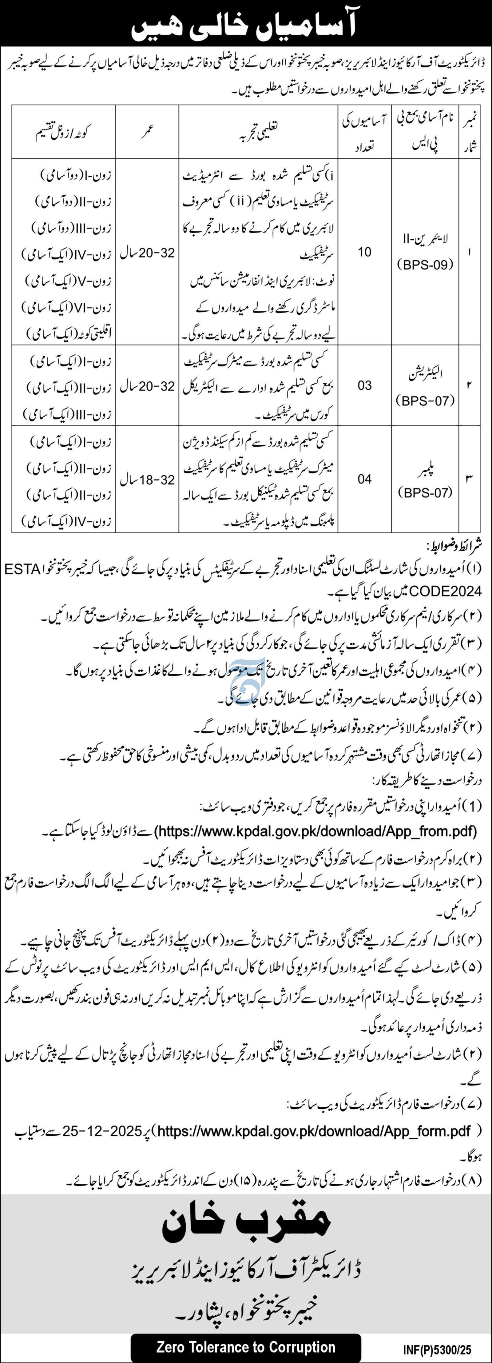 Directorate of Archives and Libraries in Kpk Jobs 2025 – National Archives of Pakistan Jobs 2025 — original advertisement