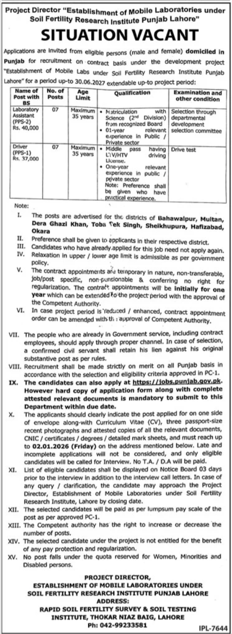 Soil Fertility Research Institute SFRI Lahore Jobs 2026 – Public Sector Organization Jobs 2025 — original advertisement