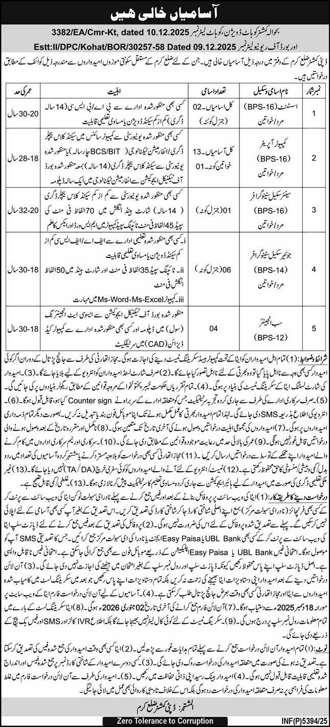Deputy Commissioner DC District Kurram Jobs 2026 – Revenue Department KPK Jobs 2025 — original advertisement