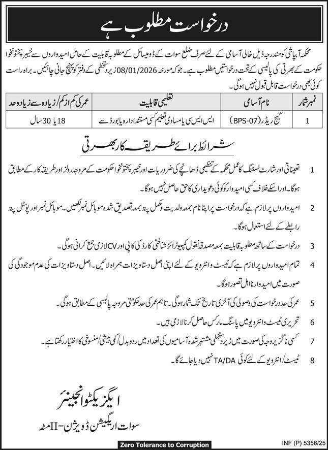 Swat Irrigation Division Matta Jobs 2026 For Gauge Reader – Irrigation Department KPK Jobs 2025 — original advertisement