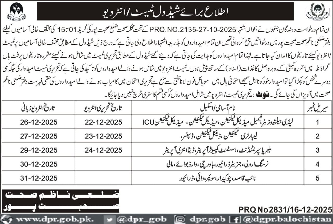 Test interview schedule Health Department Sobhatpur 2025 – Health Department Balochsitan Jobs 2025 — original advertisement