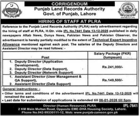 Punjab Land Records Authority PLRA Lahore Jobs 2026 Jobs 2025 — original advertisement
