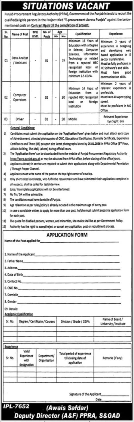 Punjab Procurement Regulatory Authority PPRA Lahore Jobs – Public Procurement Regulatory Authority PPRA Jobs 2025 — original advertisement
