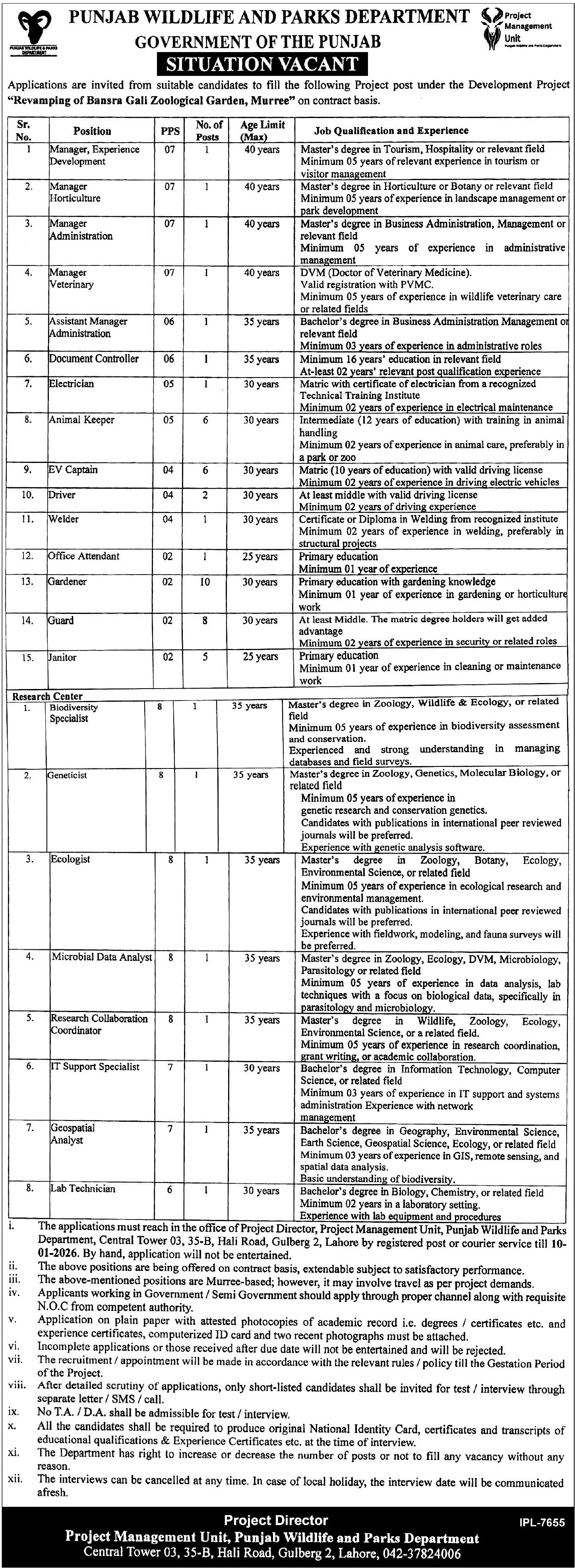 Punjab Wildlife & Parks Department Lahore Jobs 2026 – Forest Wildlife & Fishries Department Punjab Jobs 2025 — original advertisement