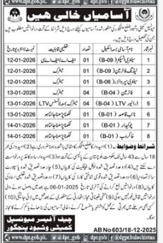 Municipal Committee Wushbooth Panjgur Jobs 2025 – Muncipal Commette Jobs 2025 — original advertisement