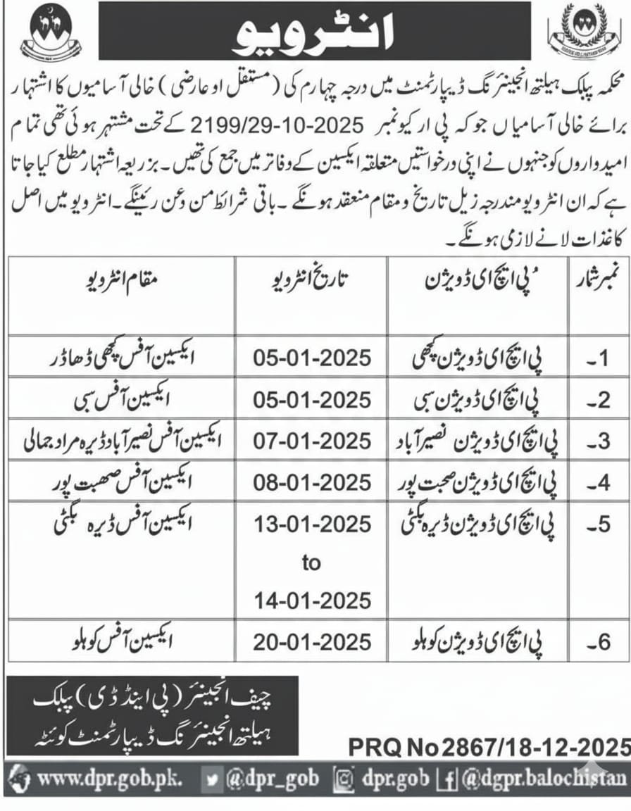 Public Health Engineering Department Balochistan 2025 Jobs 2025 — original advertisement