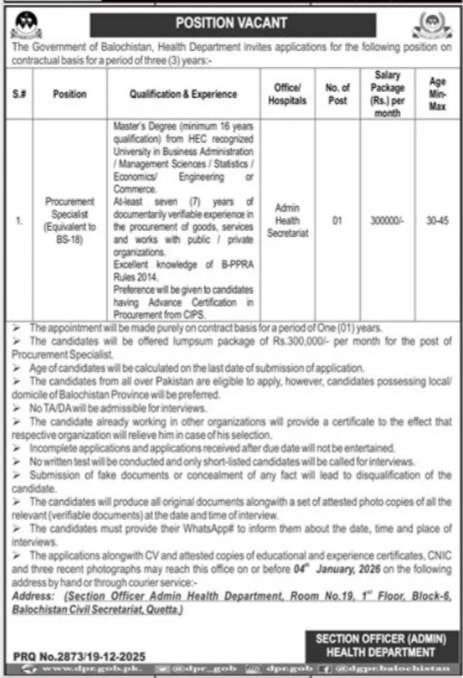Health Department Balochistan Jobs 2026 – Health Department Balochsitan Jobs 2025 — original advertisement