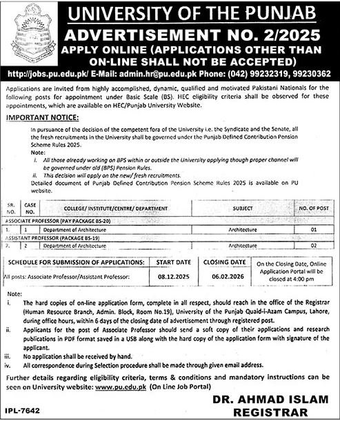 University Of The Punjab PU Lahore Jobs 2026 – University of Punjab Jobs 2025 — original advertisement