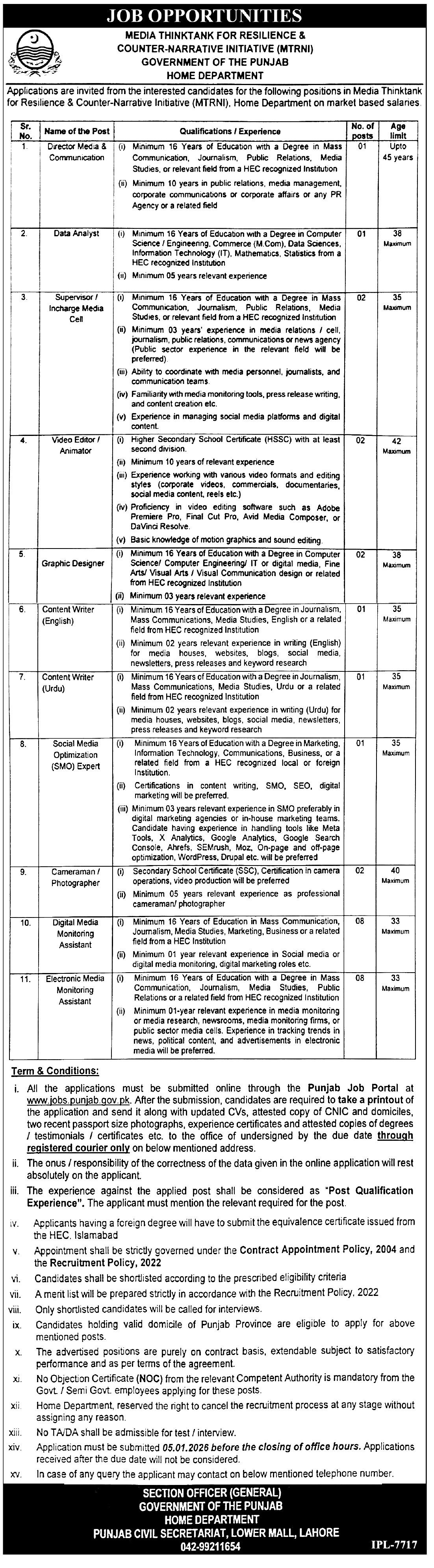 Home Department Punjab Jobs 2025 Jobs 2025 — original advertisement