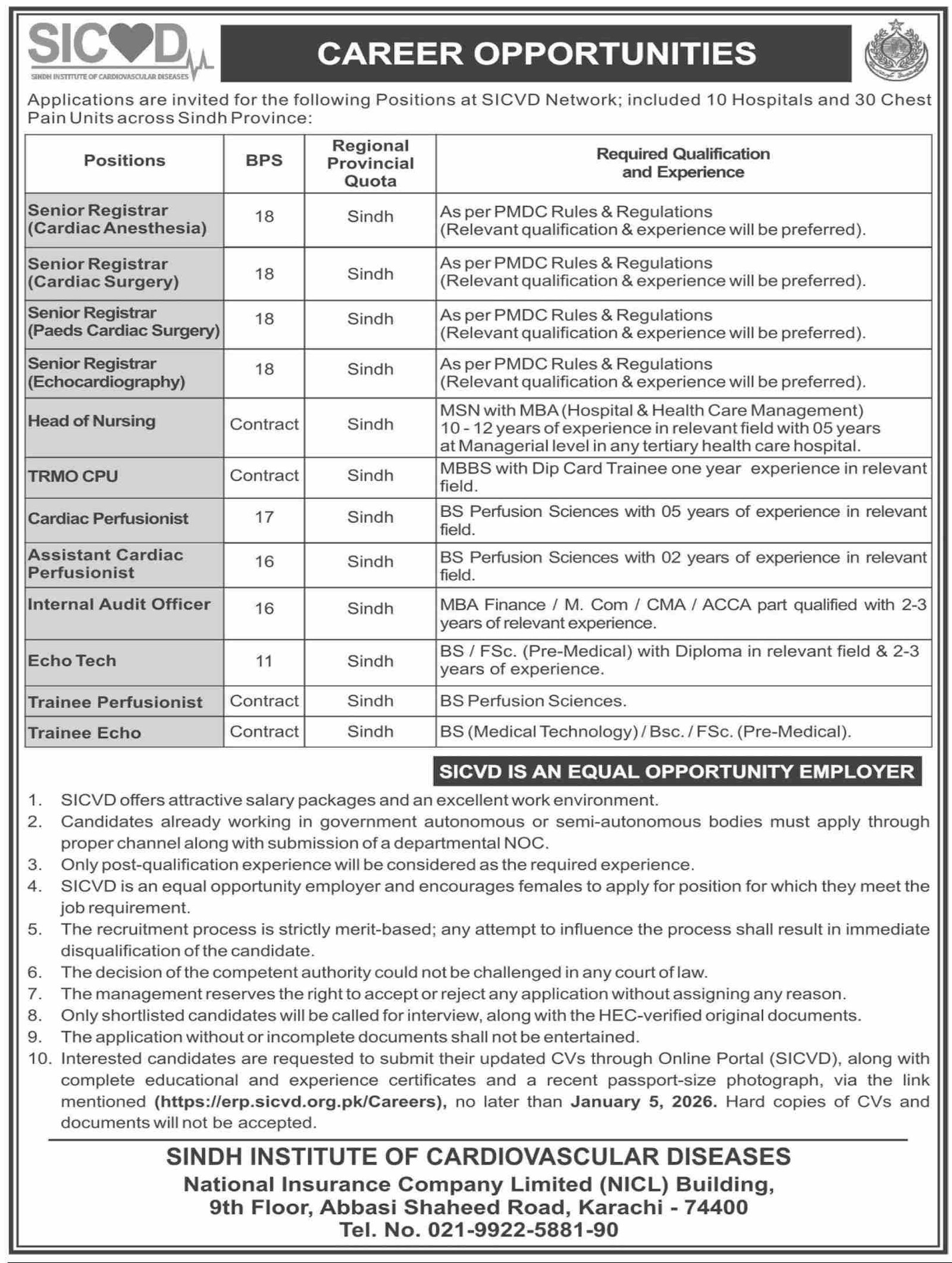 Sindh Institute of Cardiovascular diseases Jobs 2026 – Sindh Insurance Limited Jobs 2025 — original advertisement