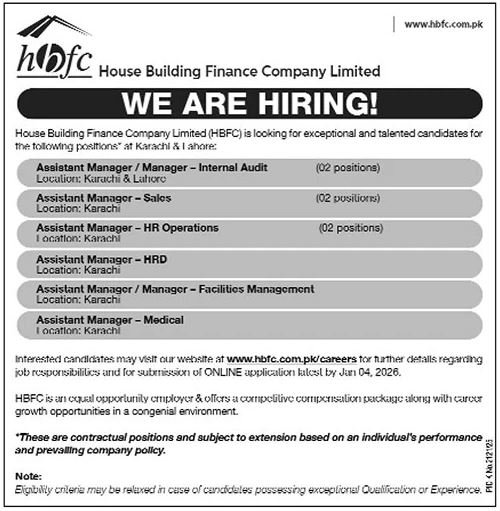House Building Finance Company Limited HBFCL Jobs 2026 – House Building Finance Company Ltd Jobs 2025 — original advertisement