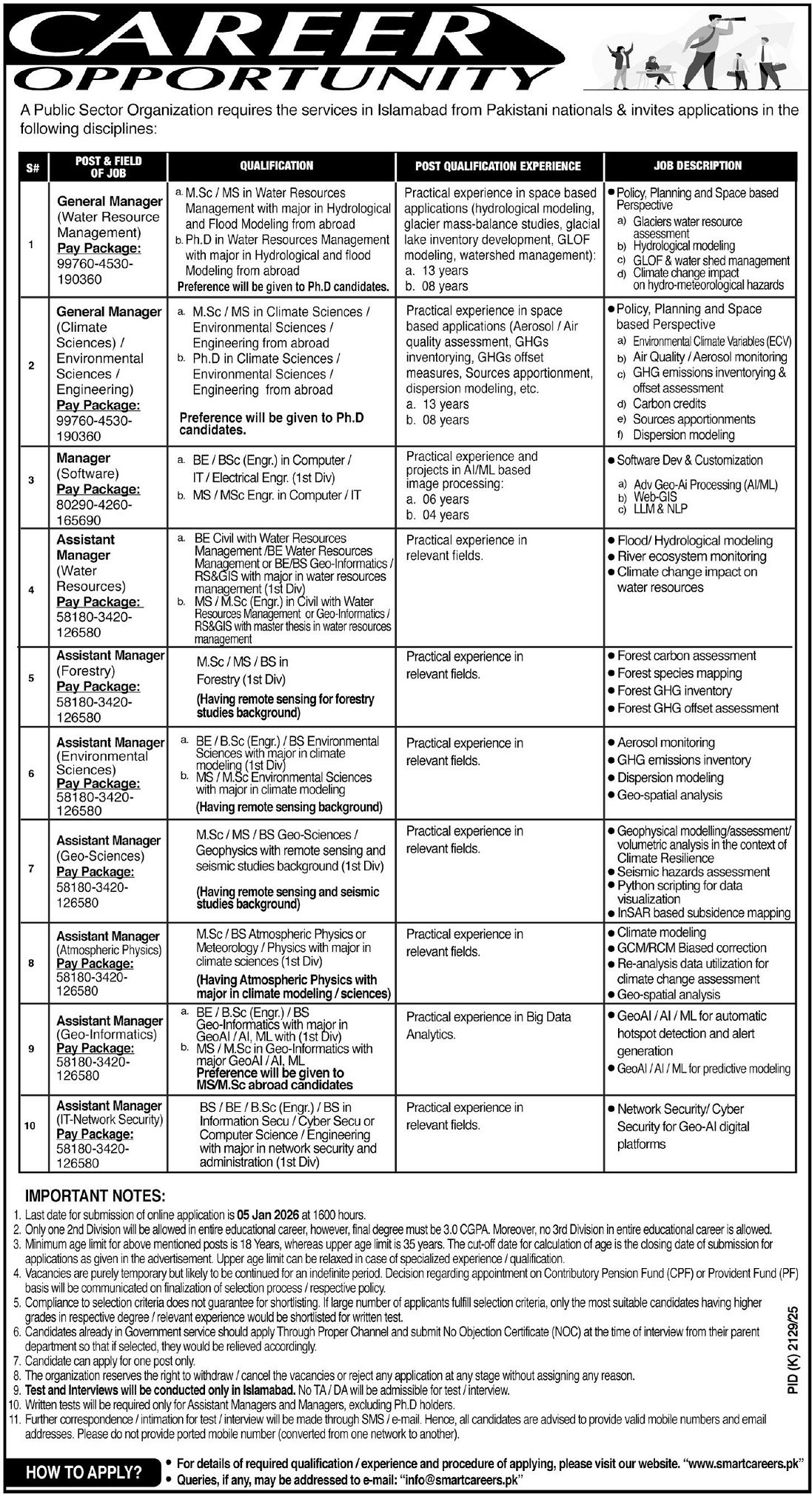 Public Sector Organization Islamabad Jobs 2026 Jobs 2025 — original advertisement