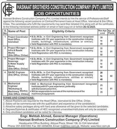 Hasnaat Brothers Construction Pvt Limited Islamabad Jobs – Private Company Jobs 2025 — original advertisement