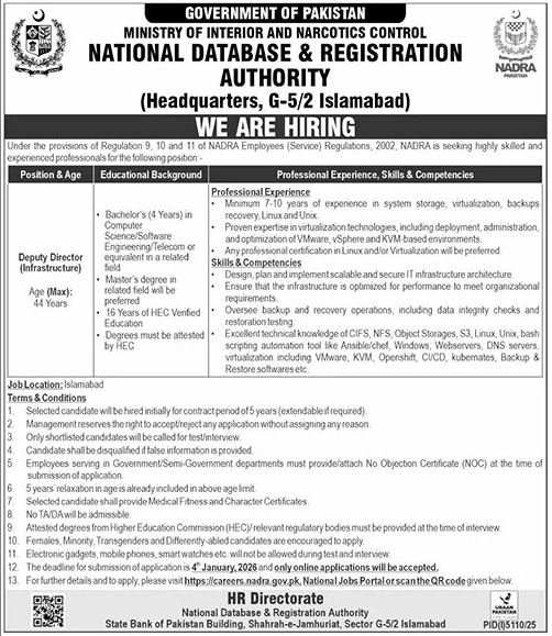 National Database & Registration Authority NADRA Jobs – National Database and Registration Authority Jobs 2025 — original advertisement