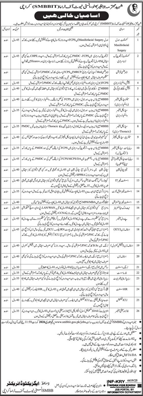Shaheed Mohtarma Benazir Bhutto Institute Trauma Jobs 2026 – Shaheed Mohtarma Benazir Bhutto Institute Of Trauma Jobs 2025 — original advertisement