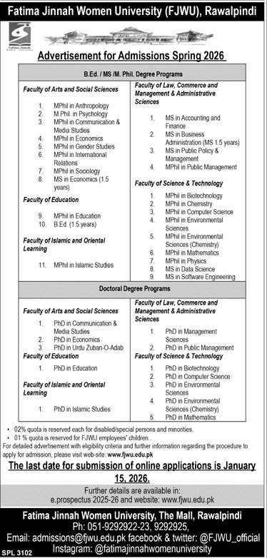 Admission Open in Fatima Jinnah Women University 2025 – Fatima Jinnah Women University Rawalpindi Admissions 2025 — original advertisement