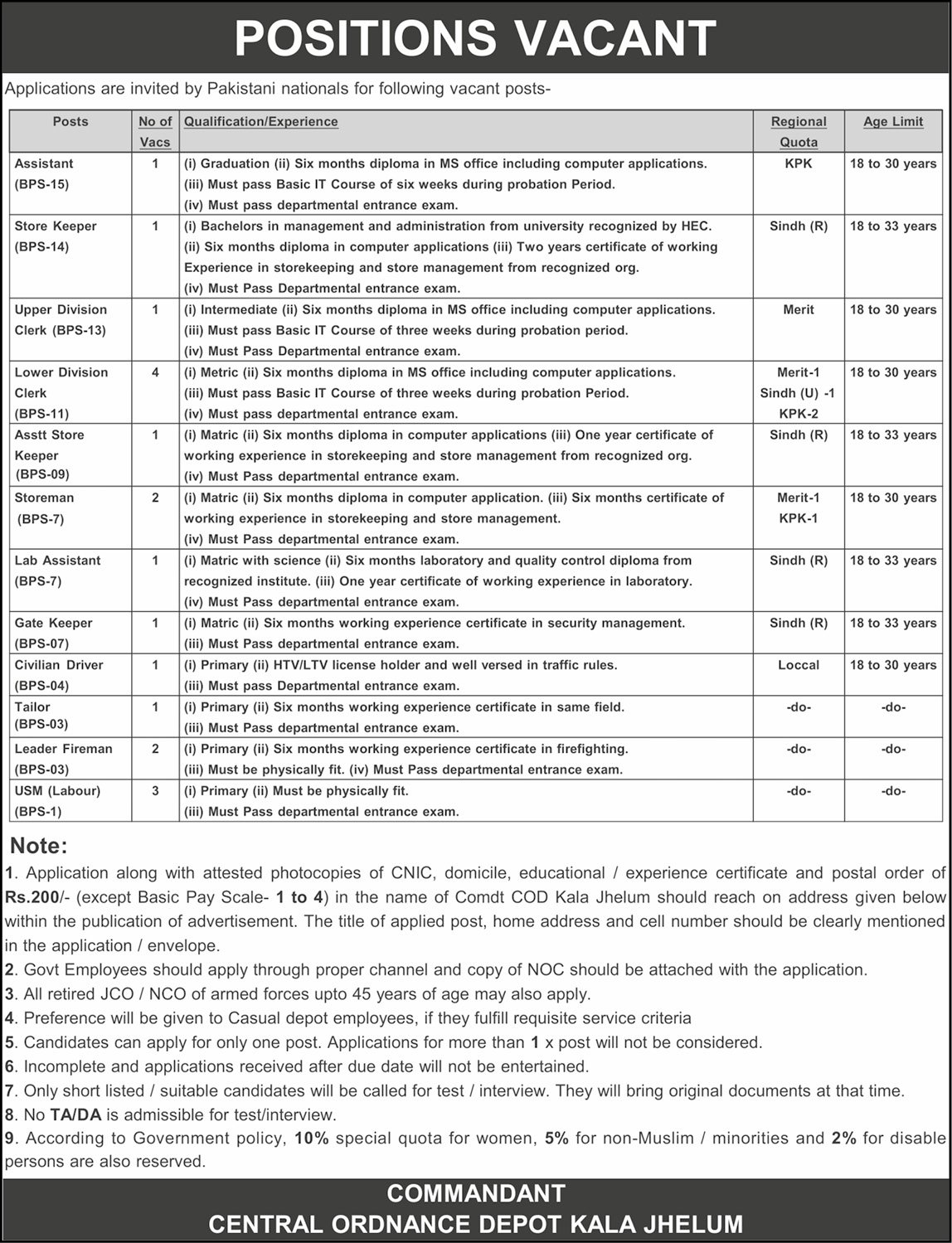 Central Ordnance Depot COD jhelum Jobs 2026 Jobs 2025 — original advertisement