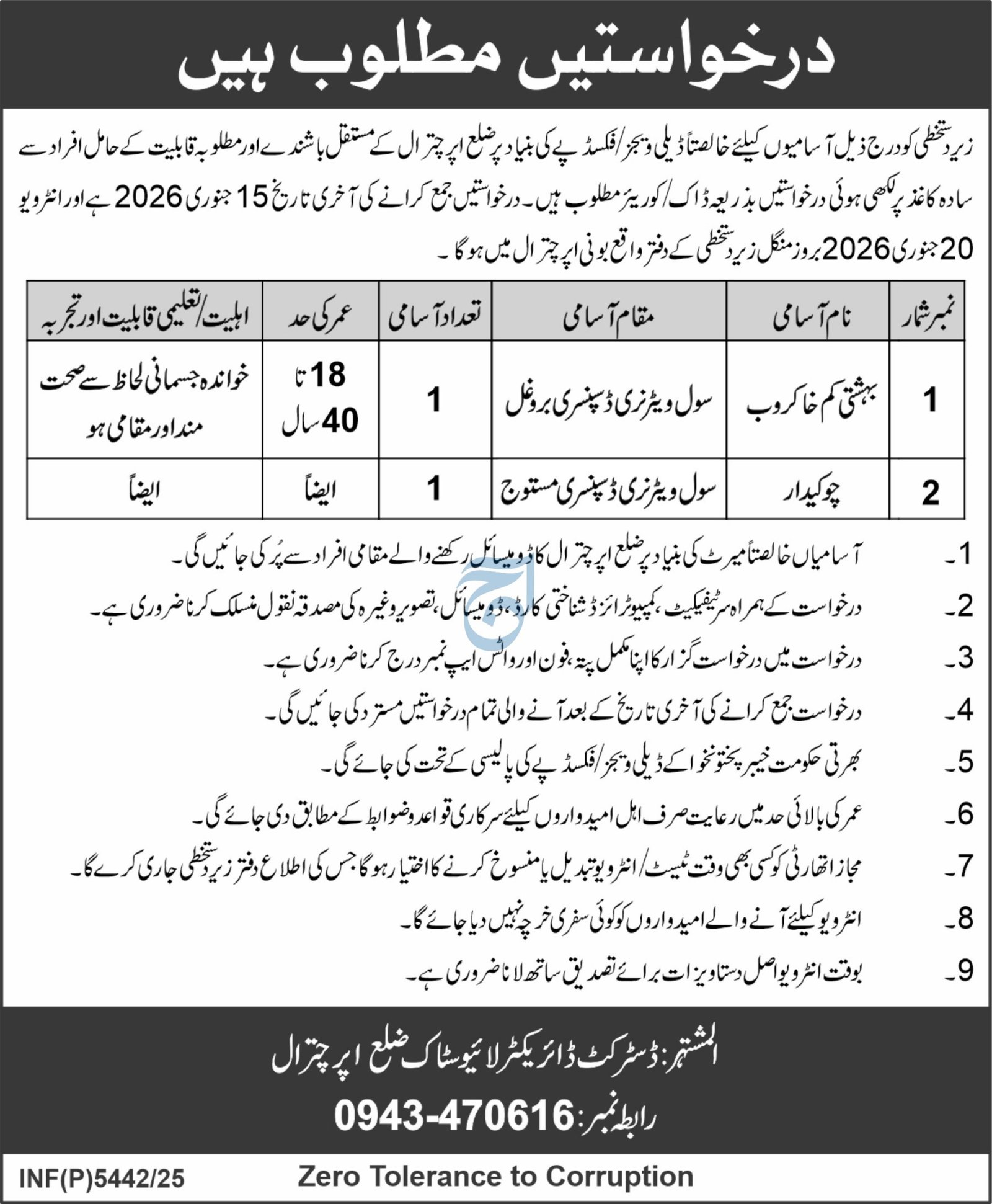 Livestock Department Upper Chitral Jobs 2026 – Livestock and Dairy Development Department Kpk Jobs 2025 — original advertisement