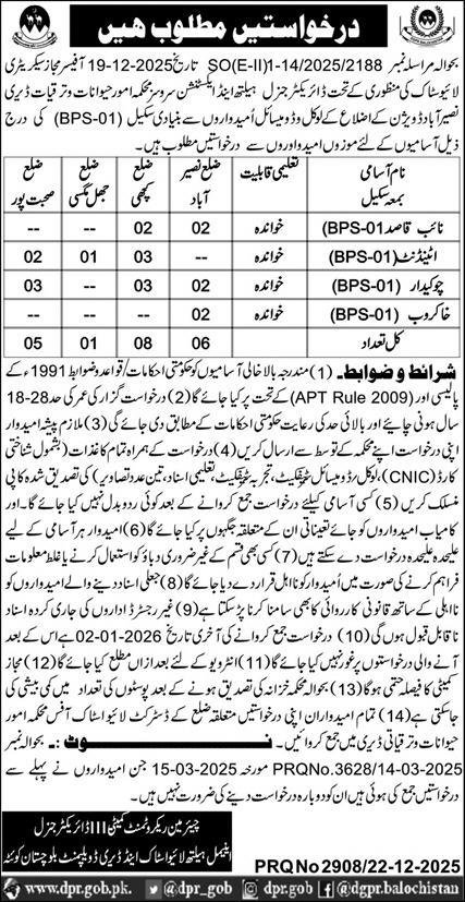 Animal Health Livestock & Dairy Development Jobs 2026 – Livestock and Dairy Development Department Balochistan Jobs 2025 — original advertisement