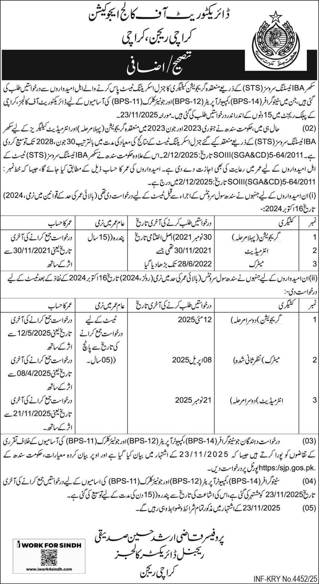 Directorate Of College Education Karachi Jobs 2026 – Director of Education College Jobs 2025 — original advertisement