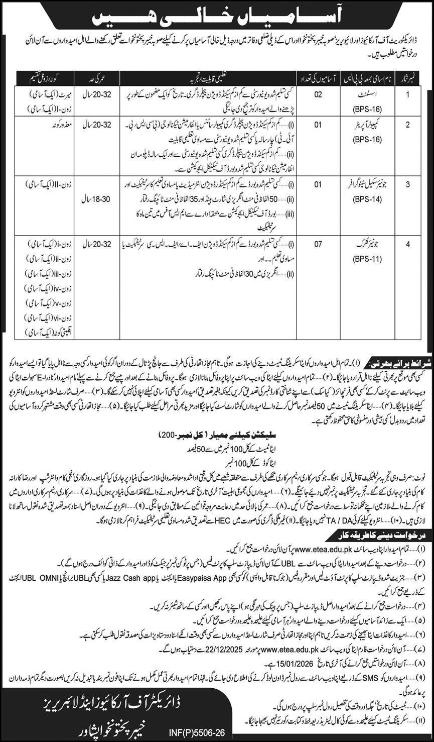 Directorate Of Archives & Libraries Peshawar Jobs 2026 – Director General Agriculture Extension Kpk Jobs 2025 — original advertisement