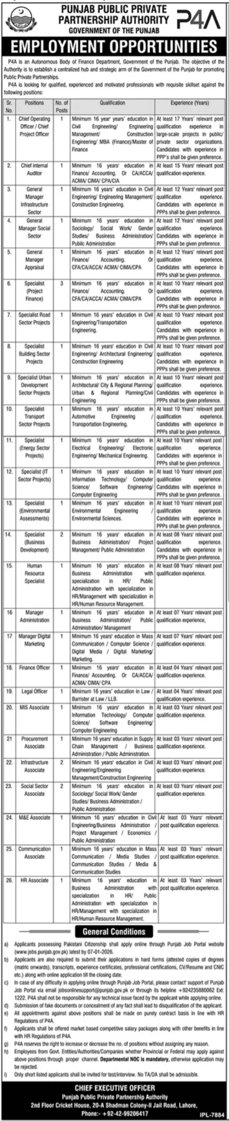 Punjab Public Private Partnership Authority Lahore Jobs 2026 – Punjab Public Private Partnership Authority (PPPA) Jobs 2025 — original advertisement
