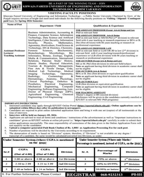 Ueit University of Engineering And Technology Jobs 2026 – UEIT University of Engineering & Information Technology Jobs 2025 — original advertisement