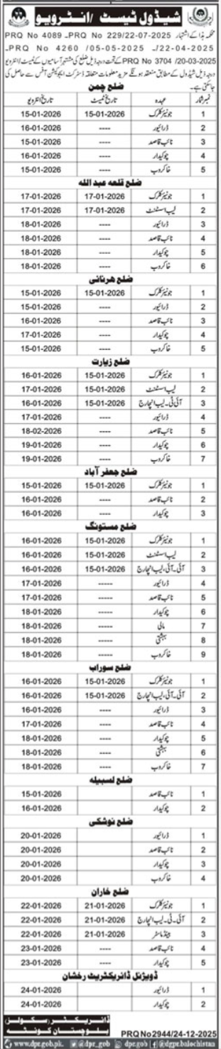 Education Department Balochistan Jobs Interview 2026 – Education Department Balochsitan Jobs 2025 — original advertisement