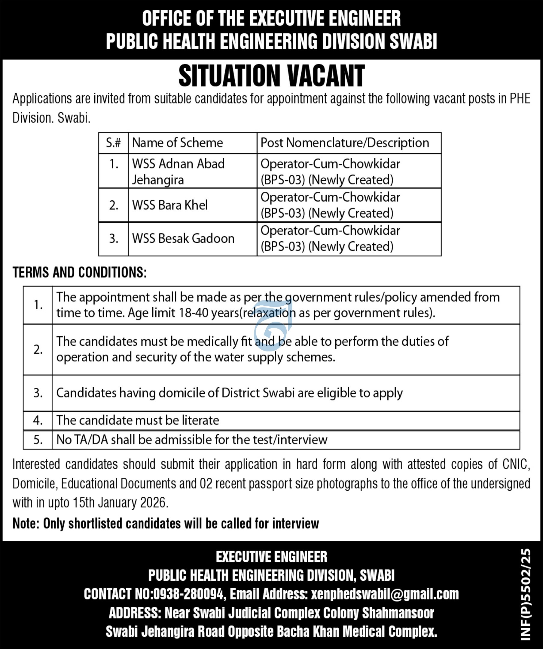 Public Health Engineering Division Swabi Jobs 2026 – Public Health Engineering Department KPK Jobs 2025 — original advertisement