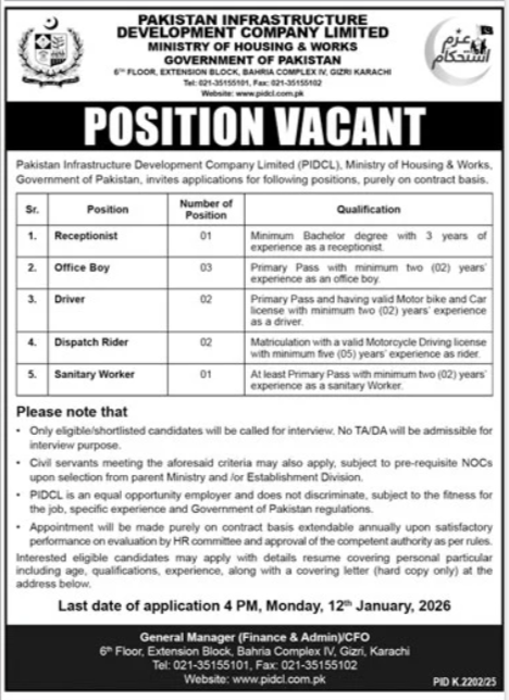 Ministry Of Housing & Works PIDCL Karachi Jobs 2026 – Ministry of Housing and Works Jobs 2025 — original advertisement