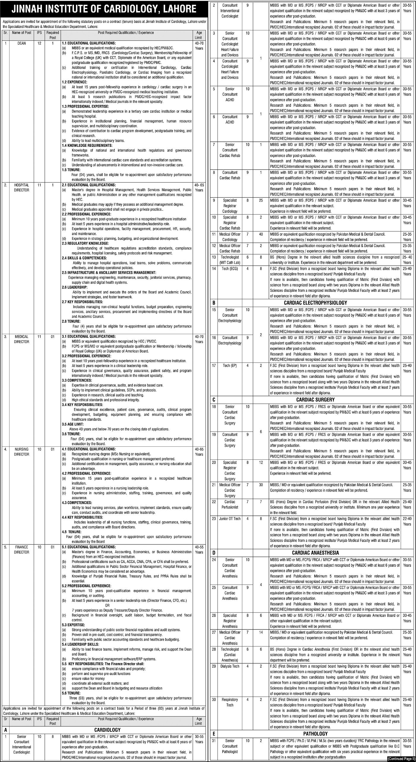 Specialized Healthcare & Medical Education SHC&ME Jobs 2026 – Specialized Healthcare And Medical Education Department Lahore Jobs 2025 — original advertisement