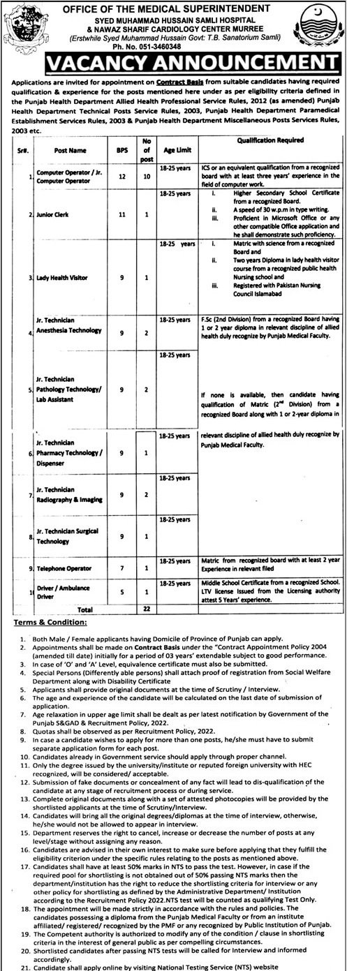 Syed Muhammad Hussain Samli Hospital & Nawaz Sharif Jobs – Syed Muhammad Hussain Govt TB Sanatorium Murree Jobs 2025 — original advertisement