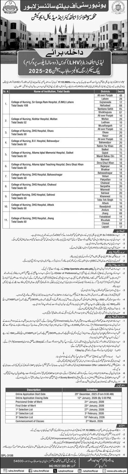 Institute Of Ophthalmology & Allied Vision Sciences Jobs – Nishtar Hospital Multan Jobs 2025 — original advertisement