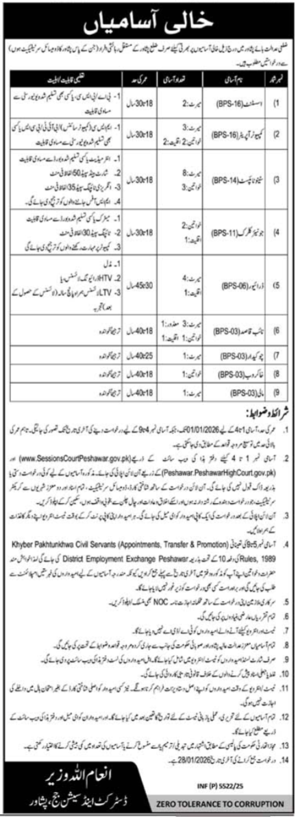 District & Session Court Peshawar Jobs 2026 – District & Session Judge Jobs 2025 — original advertisement