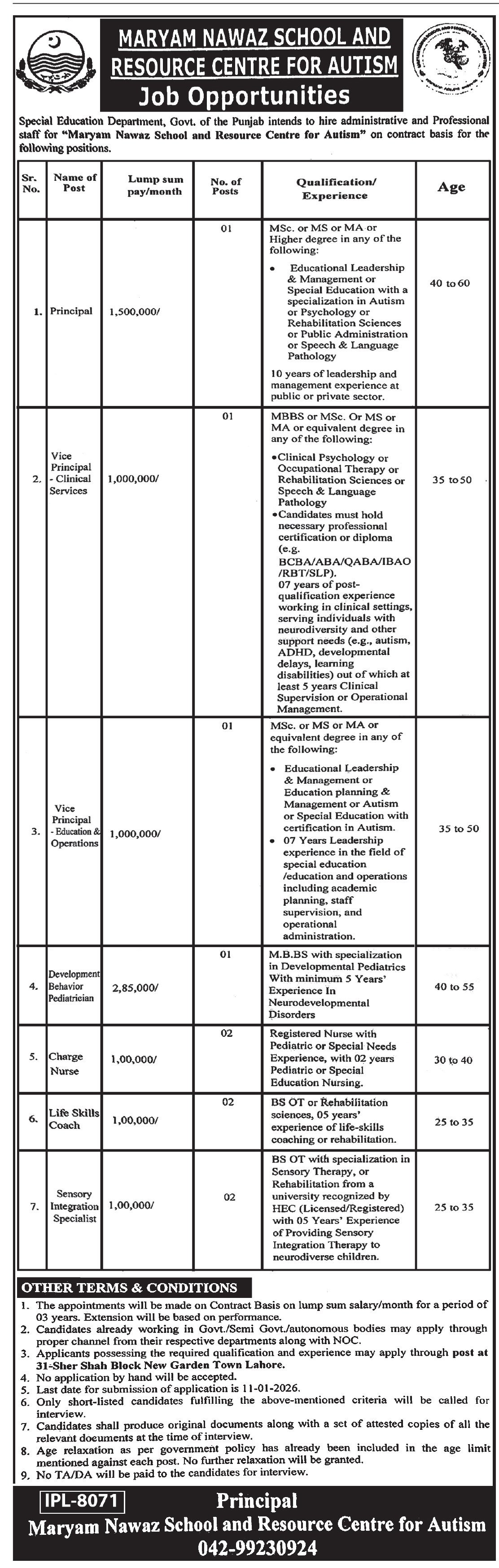 Special Education Department Lahore Jobs 2025 – Umeed Special Education Center USEC Quetta Jobs 2025 — original advertisement