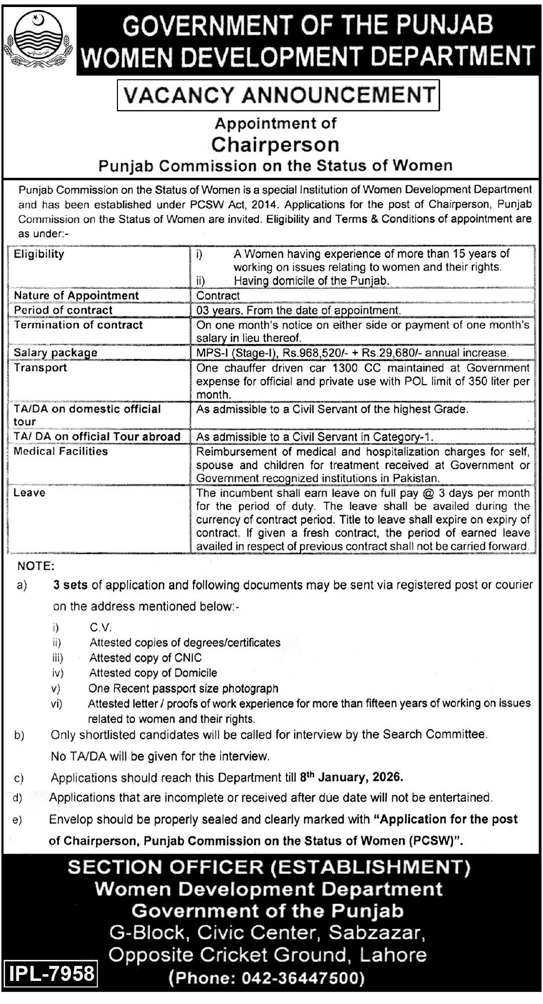 Women Development Department Lahore Jobs 2025 – Women Development Department Punjab Jobs 2025 — original advertisement