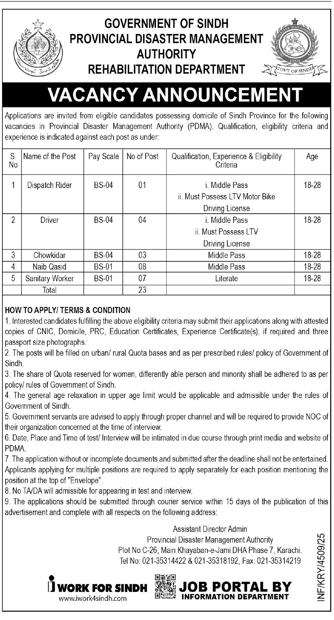 Provincial Disaster Management Authority PDMA Jobs 2026 – Provincial Disaster Management Authority PDMA Punjab Jobs 2025 — original advertisement