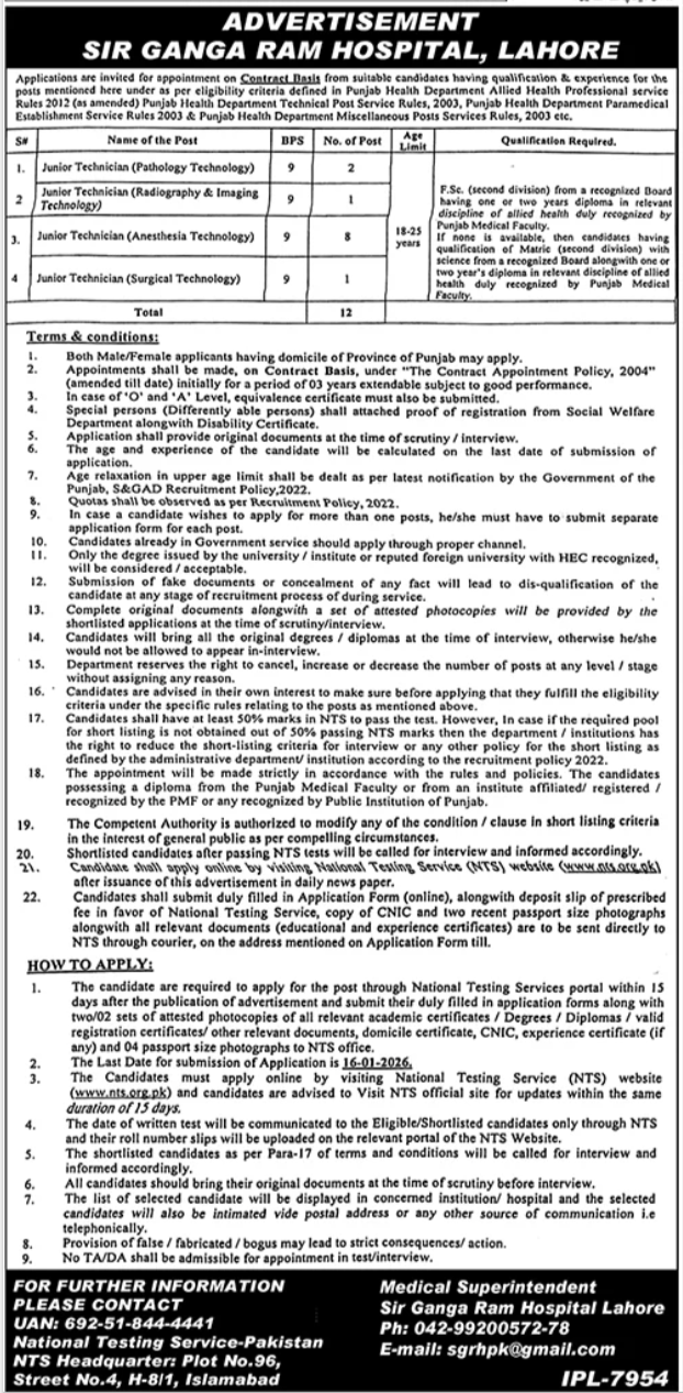 Sir Ganga Ram Hospital Lahore Jobs 2025 Jobs 2025 — original advertisement