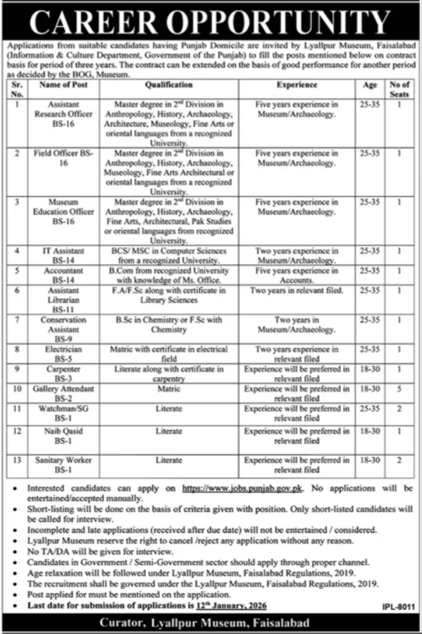 Information & Culture Department Faisalabad Jobs 2025 – Agriculture Department Punjab Jobs 2025 — original advertisement