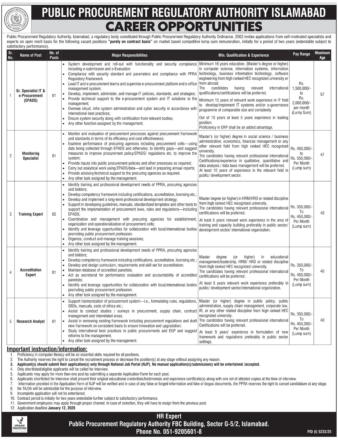 Public Procurement Regulatory Authority PPRA Islamabad Jobs Jobs 2025 — original advertisement