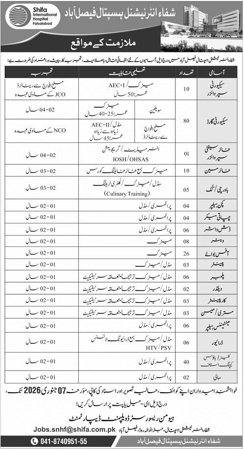 Shifa International Hospital Faislabad Jobs – Shifa International Hospital Islamabad Jobs 2025 — original advertisement