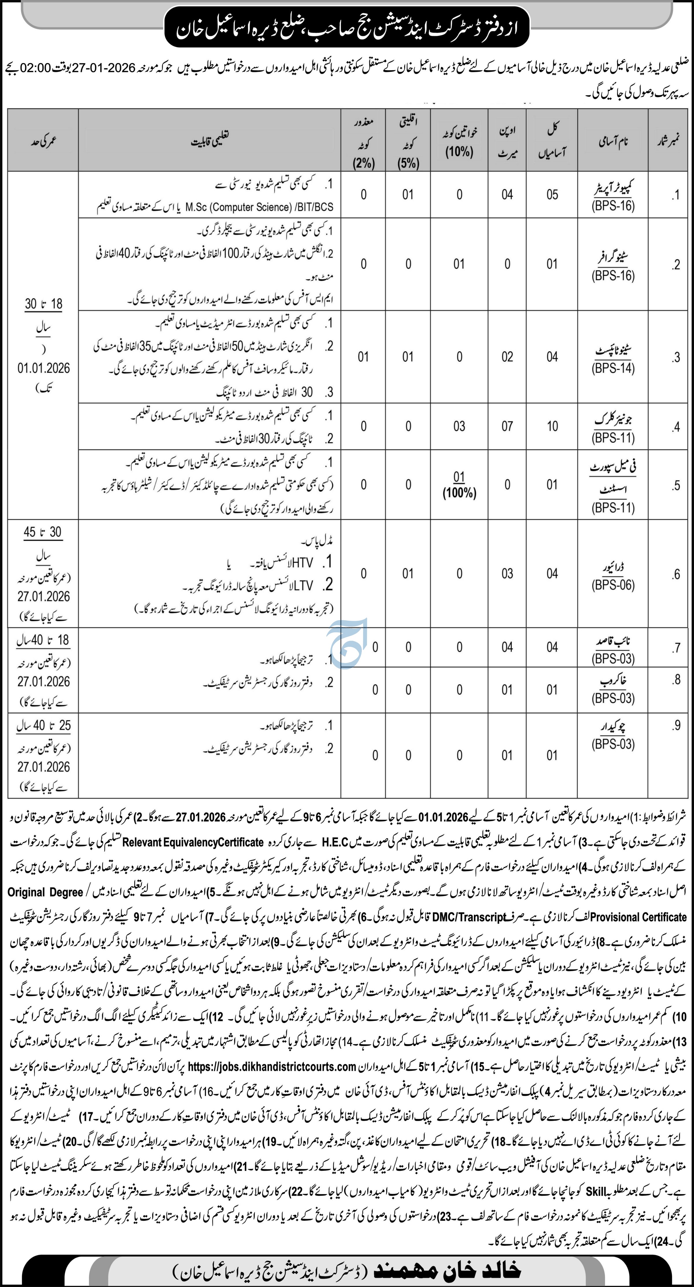 District Court Dera Ismail Khan Khyber Pakhtunkhwa Jobs 2026 – District Court District Orakzai Kpk Jobs 2025 — original advertisement