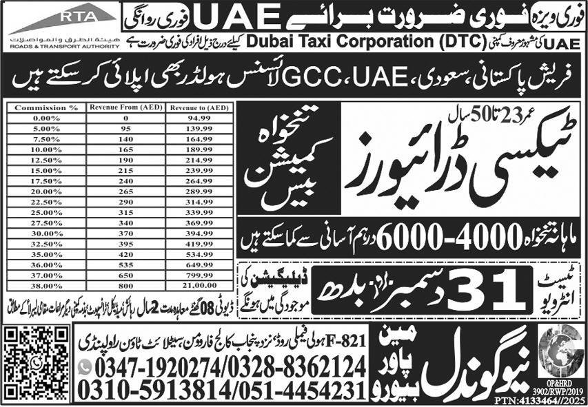 Taxi Driver Jobs in United Arab Emirates 2025 – New Gondal Manpower Bureau Jobs 2025 — original advertisement