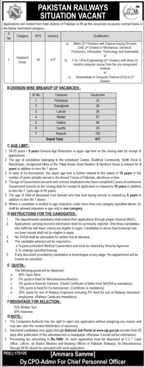Pakistan Railways Lahore Punjab Jobs 2026 – Ministry of Railways Islamabad Jobs 2025 — original advertisement