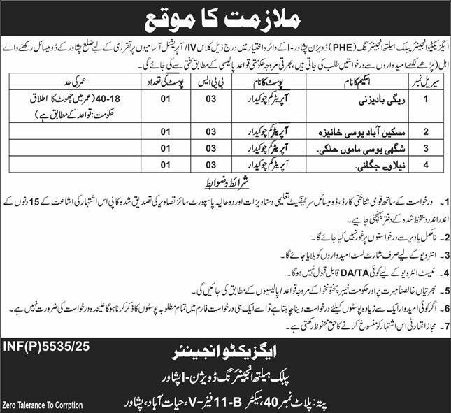 Public Health Engineering Division PHED Peshawar Jobs 2026 – Public Health Engineering Department KPK Jobs 2025 — original advertisement