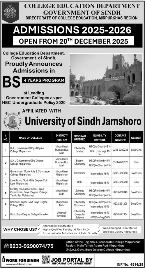 Admission Open in University of Sindh Jamsharo 2026 – University of Sindh Jamshoro Admissions 2025 — original advertisement